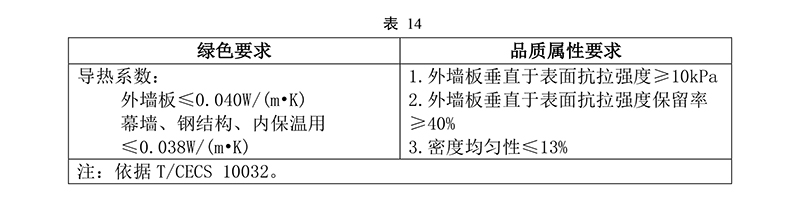 表14.jpg