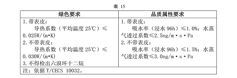 表15.jpg