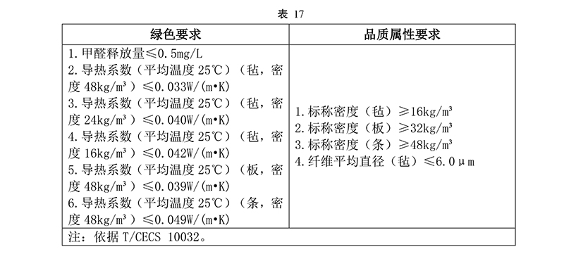 表17.jpg